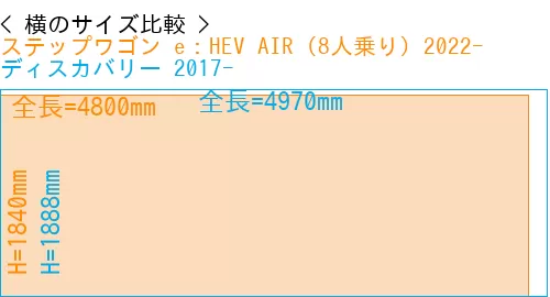 #ステップワゴン e：HEV AIR (8人乗り) 2022- + ディスカバリー 2017-